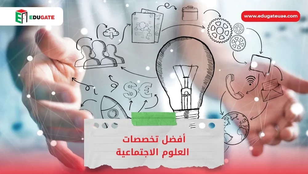 أفضل تخصصات العلوم الاجتماعية